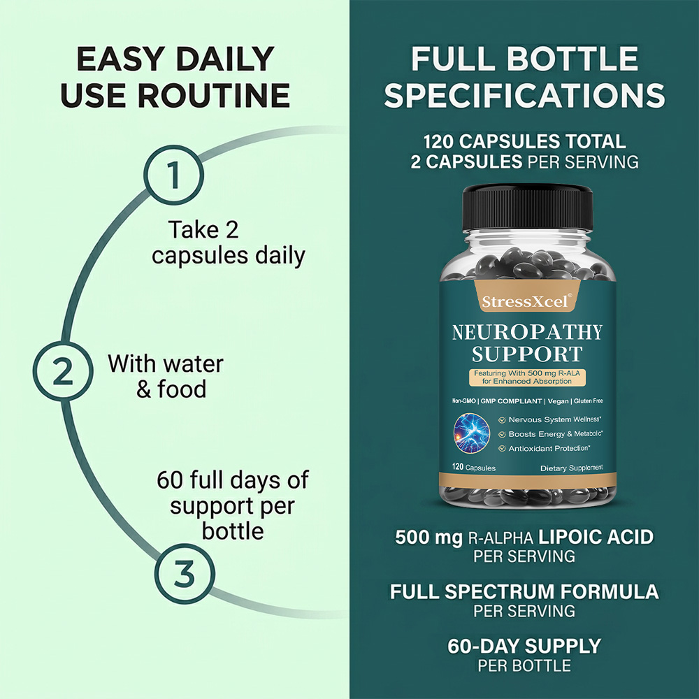 Neuropathie capsules, kruidenm - Herbal Wellness Blend recensie en prijs