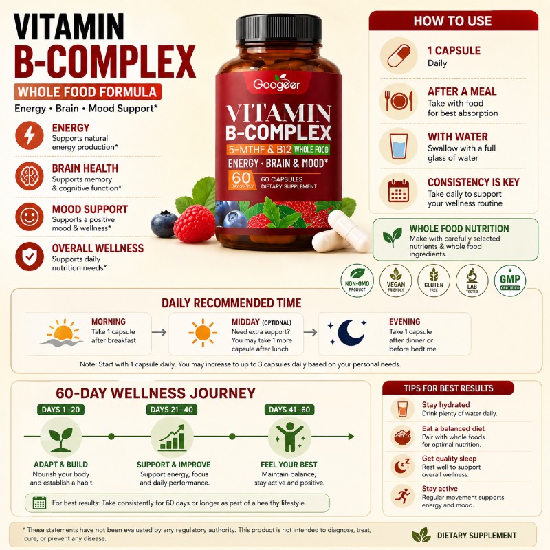 B-complex vitamine supplement  - Herbal Wellness Blend recensie en prijs