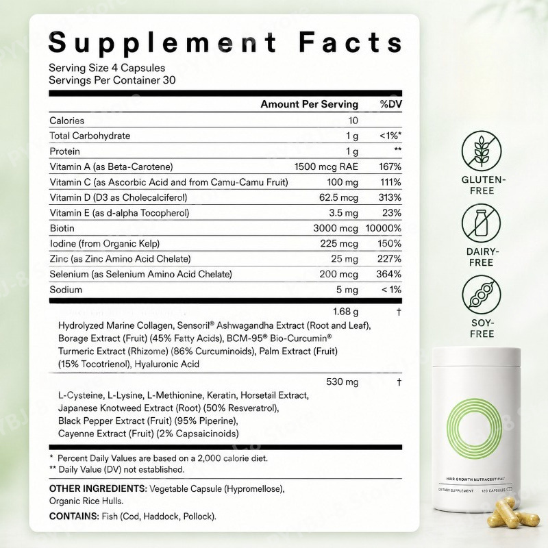 120 capsules voor vrouwen, haa - Herbal Wellness Blend recensie en prijs