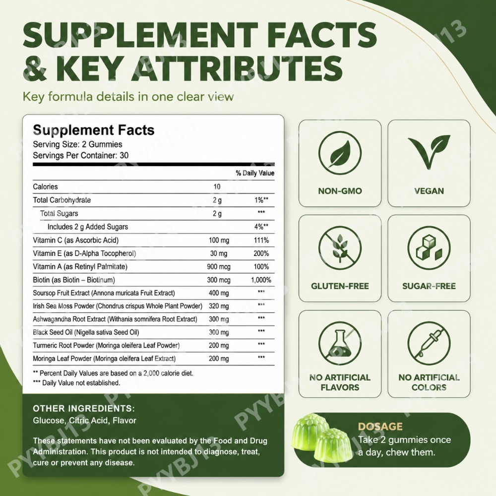 Docteat Zuurzak Gummies met Ie - Herbal Wellness Blend recensie en prijs